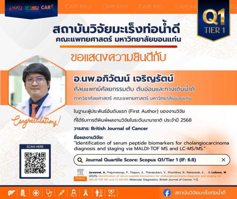ขอแสดงความยินดีกับ อ.นพ.อภิวัฒน์ เจริญรัตน์ และคณะ ในโอกาสที่บทความวิจัยได้รับการตีพิมพ์เผยแพร่ในวารสารวิชาการระดับนานาชาติ ฐานข้อมูล Scopus