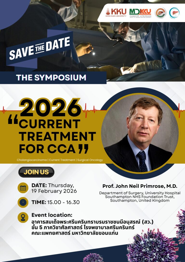 “Current Treatment for CCA” (Cholangiocarcinoma | Current Treatment | Surgical Oncology)
